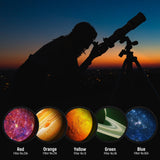 NEEWER 1.25” Telescope Eyepiece Filter Set