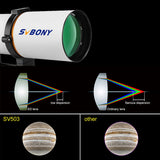 Svbony SV503 ED 70mm F6 Doublet Refractor Telescope