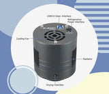 Svbony SV605CC Cooled Color Astronomy Camera