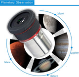 Svbony SV215 1.25" 3-8mm Planetary Zoom Eyepiece