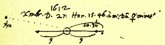 On the night of 1612 December 27/28, Galileo sketched the positions of Jupiter’s moons, and included a background 
