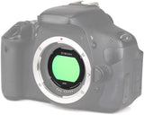 Svbony UHC Clip-in Filter for Canon DSLR EOS APS-C
